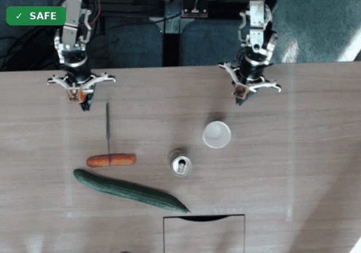 Vigie live watchdog overlay on a top-down dual-arm kitchen scene, showing a SAFE verdict badge